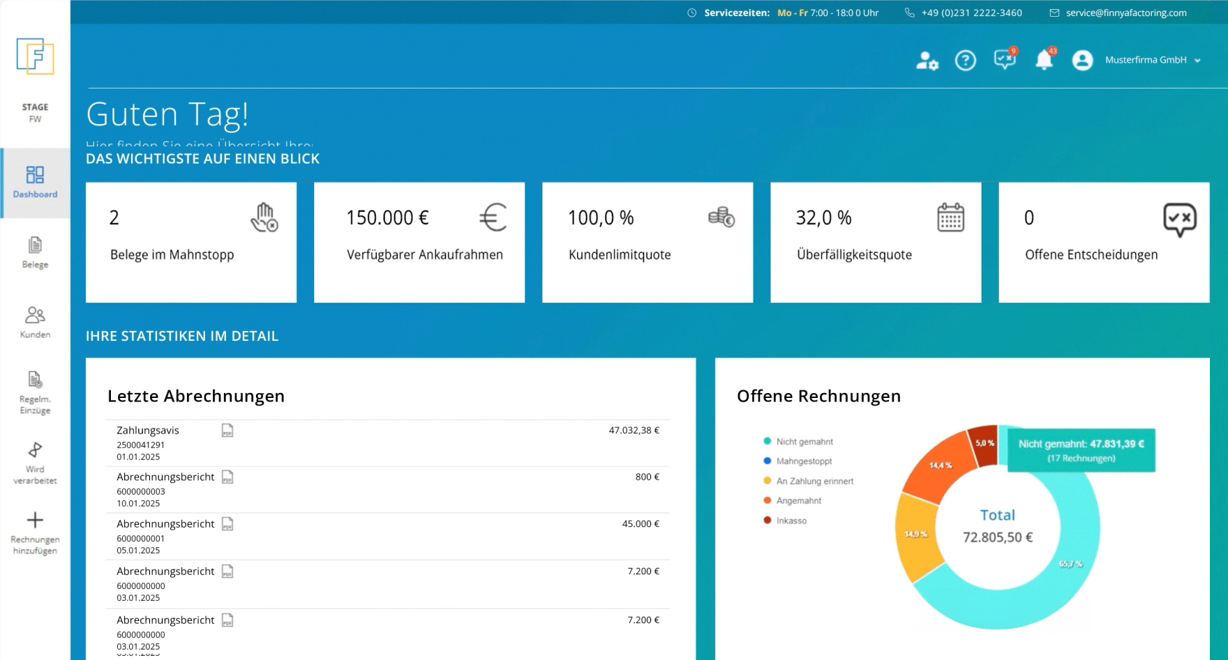 Finnya Portal Dashboard